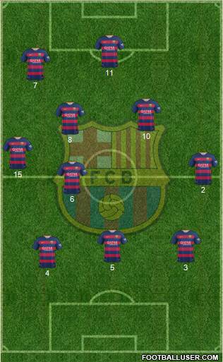 F.C. Barcelona Formation 2015