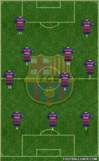 F.C. Barcelona Formation 2015