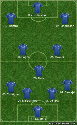 Chelsea Formation 2015
