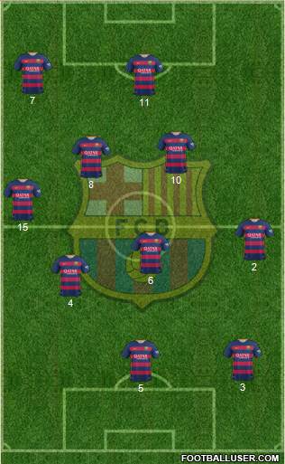 F.C. Barcelona Formation 2015