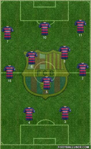 F.C. Barcelona Formation 2015