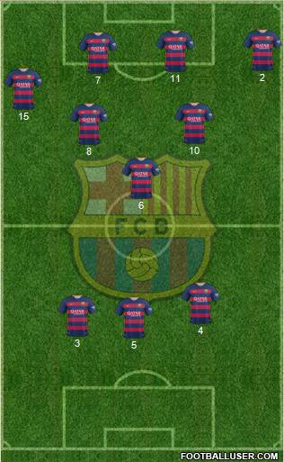 F.C. Barcelona Formation 2015