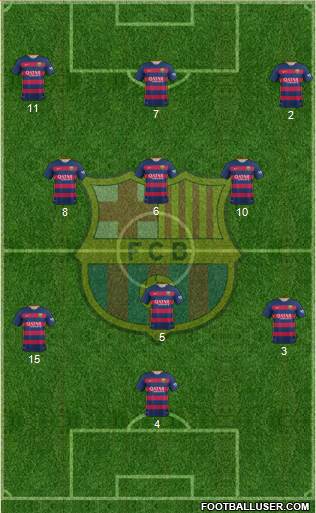 F.C. Barcelona Formation 2015