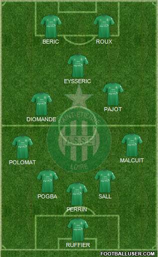 A.S. Saint-Etienne Formation 2015