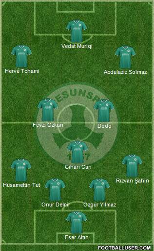 Giresunspor 4-5-1 football formation