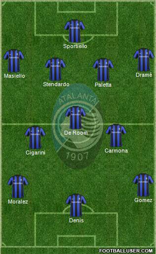 Atalanta Formation 2015