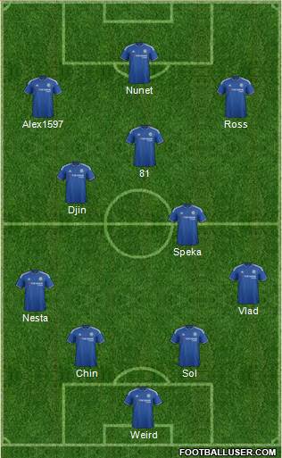 Chelsea Formation 2015