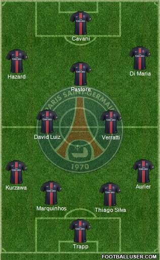Paris Saint-Germain Formation 2015