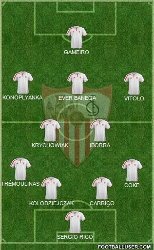 Sevilla F.C., S.A.D. Formation 2015