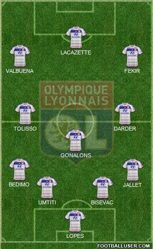 Olympique Lyonnais Formation 2015