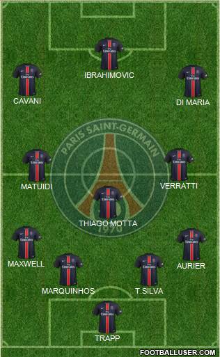 Paris Saint-Germain Formation 2015