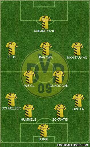 Borussia Dortmund Formation 2015