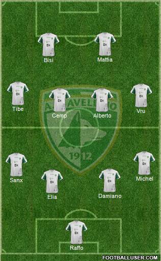 Avellino Formation 2015