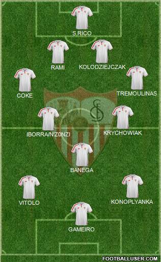 Sevilla F.C., S.A.D. Formation 2015