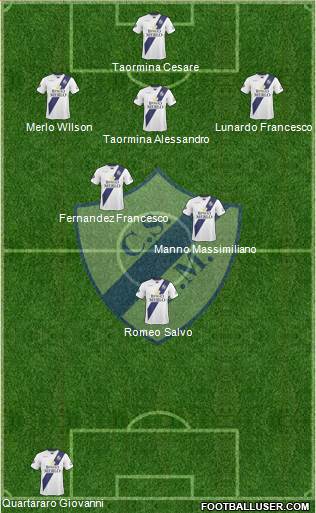 Deportivo Merlo 3-4-1-2 football formation