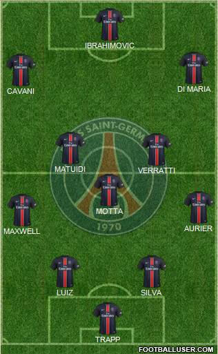 Paris Saint-Germain Formation 2015
