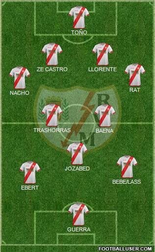 Rayo Vallecano de Madrid S.A.D. Formation 2015