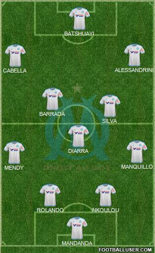 Olympique de Marseille Formation 2015