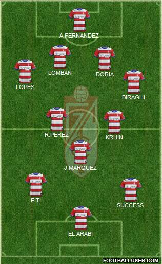Granada C.F. Formation 2015