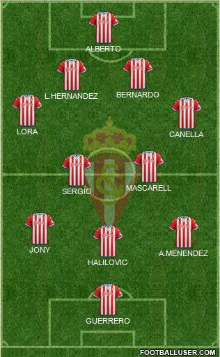 Real Sporting S.A.D. Formation 2015
