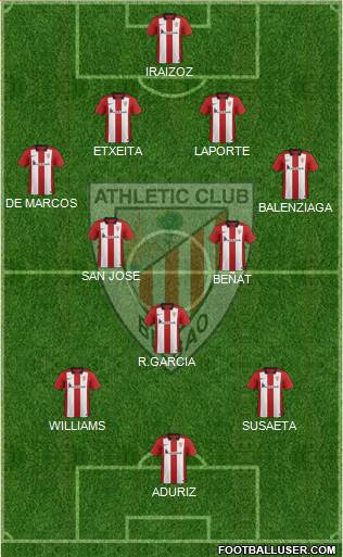 Athletic Club Formation 2015