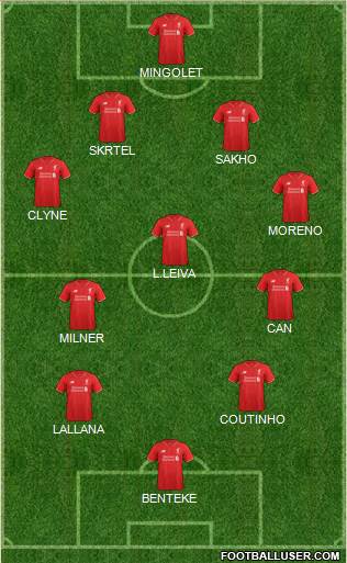 Liverpool Formation 2015