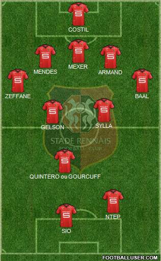 Stade Rennais Football Club Formation 2015