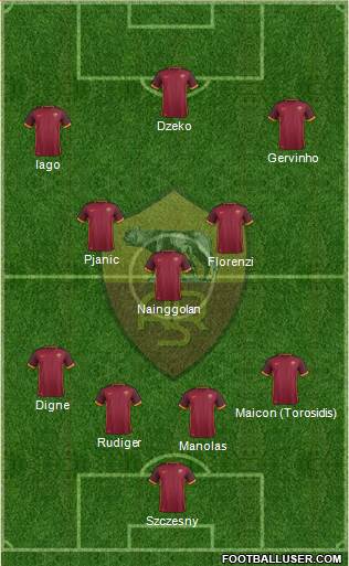 AS Roma Formation 2015