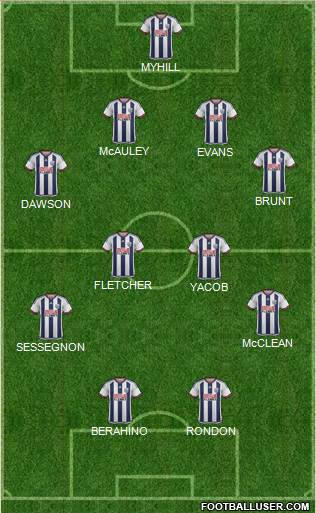 West Bromwich Albion Formation 2015