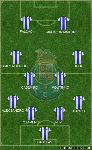 Futebol Clube do Porto - SAD Formation 2015