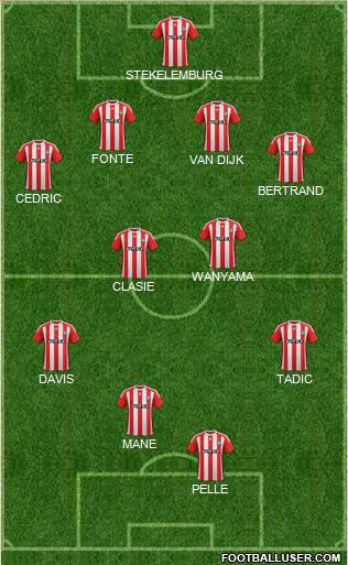 Southampton Formation 2015