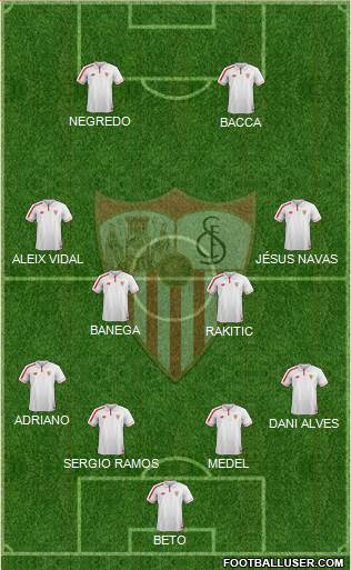 Sevilla F.C., S.A.D. Formation 2015