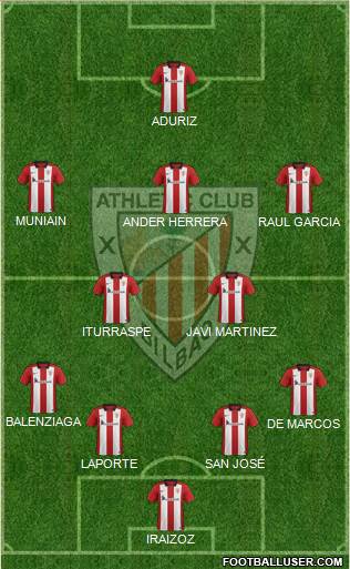 Athletic Club Formation 2015