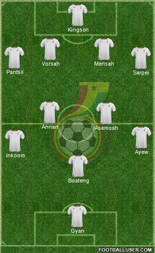 Ghana Formation 2015