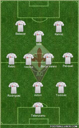 Fiorentina Formation 2015