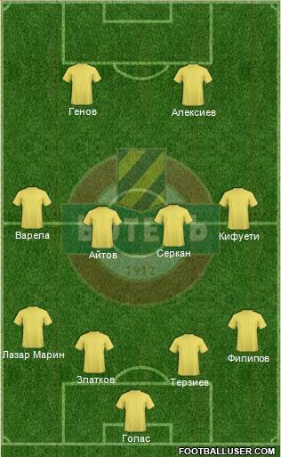 Botev (Plovdiv) Formation 2015