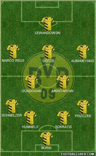 Borussia Dortmund Formation 2015