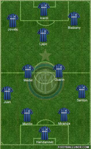 F.C. Internazionale Formation 2015
