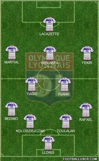 Olympique Lyonnais Formation 2015