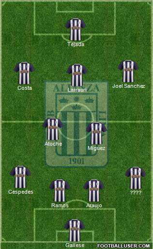 C Alianza Lima Formation 2015