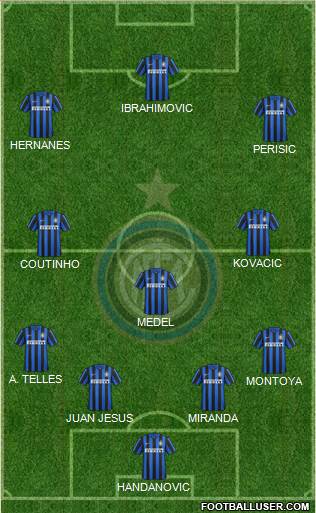 F.C. Internazionale Formation 2015