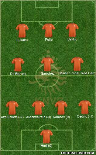 Holland Formation 2015