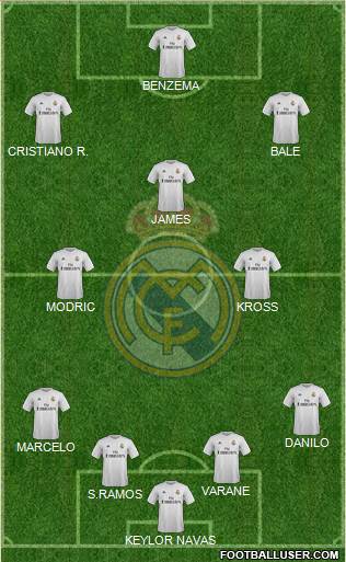Real Madrid C.F. Formation 2015
