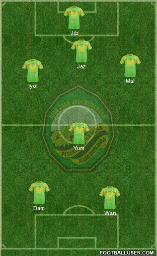 Kedah football formation