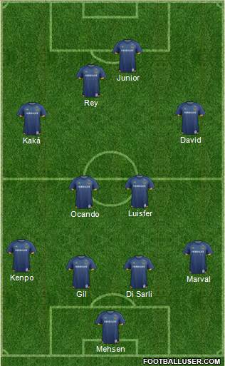 Los Angeles Galaxy Formation 2015
