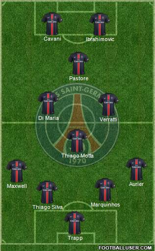 Paris Saint-Germain Formation 2015