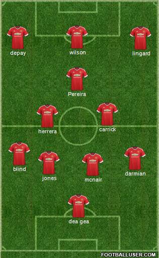 Manchester United Formation 2015