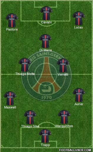 Paris Saint-Germain Formation 2015