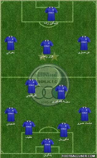 Esteghlal Tehran Formation 2015