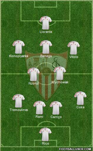 Sevilla F.C., S.A.D. Formation 2015
